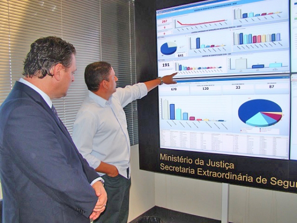 Estado contar com Observatrio de Gesto