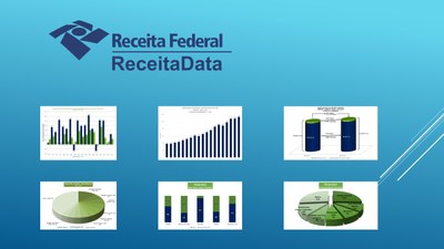 71 mil brasileiros concentram 22% de toda riqueza; veja dados da Receita