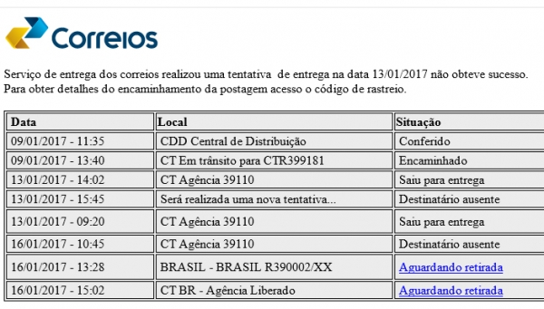 Ministrio Pblico alerta para o perigo dos falsos e-mails eletrnicos.