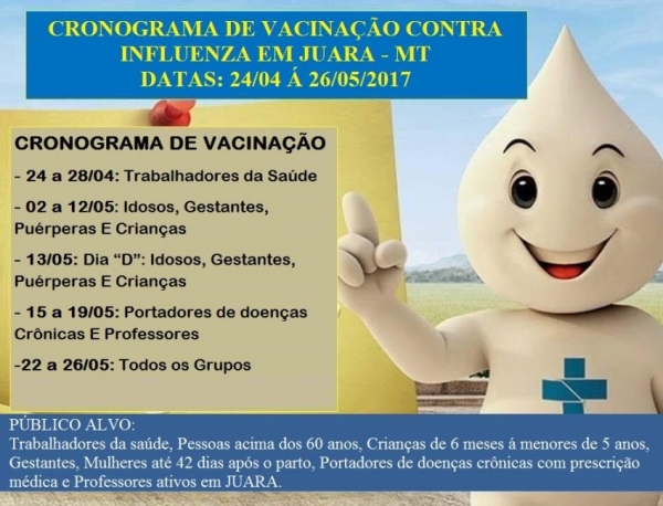 VACINAO: Confira o cronograma de vacinao contra Influenza em Juara