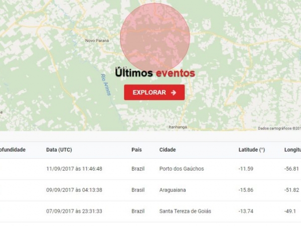 Terremoto atinge a cidade de Porto dos Gachos, com tremor de 2.1 graus na escala Richter.  